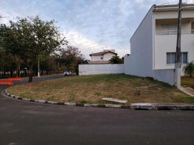 Terreno venda em Região Imediata de Campinas, Região Metropolitana de Campinas