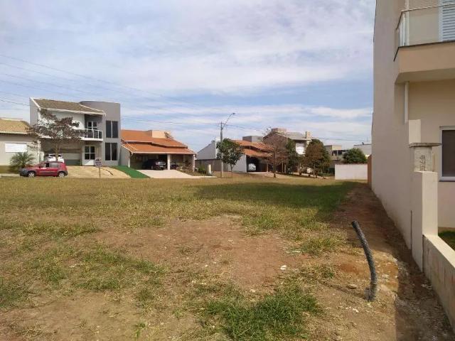 Terreno venda em Região Imediata de Campinas, Região Metropolitana de Campinas