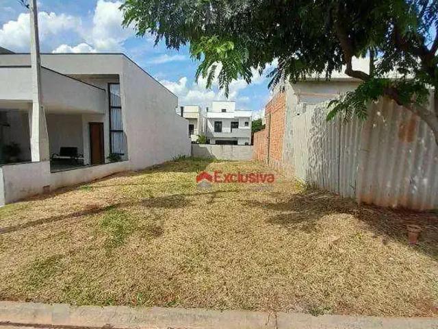 Terreno venda em Região Imediata de Campinas, Região Metropolitana de Campinas