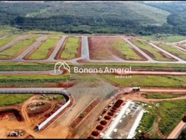 Terreno venda em Região Imediata de Campinas, Região Metropolitana de Campinas