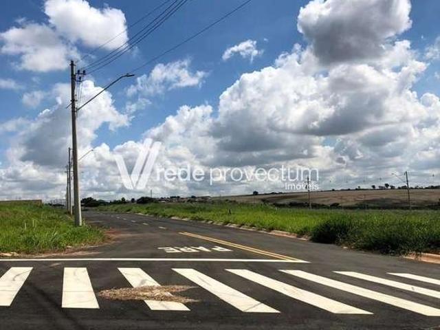 Terreno venda em Região Imediata de Campinas, Região Metropolitana de Campinas