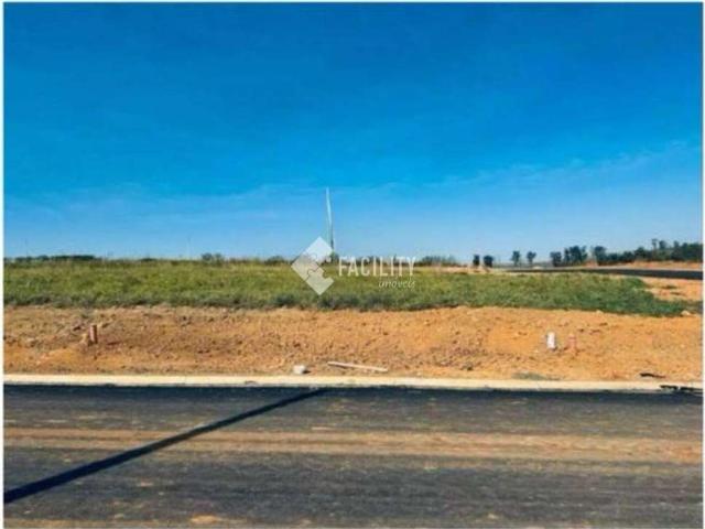 Terreno venda em Região Imediata de Campinas, Região Metropolitana de Campinas