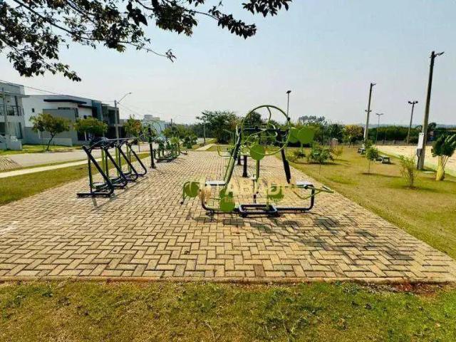 Terreno venda em Região Imediata de Campinas, Região Metropolitana de Campinas