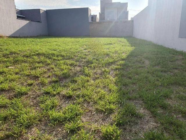 Terreno venda em Região Imediata de Campinas, Região Metropolitana de Campinas