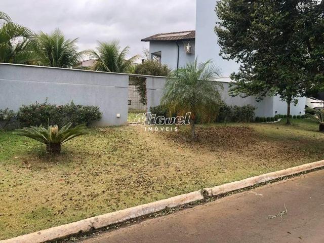 Terreno venda em Região Imediata de Piracicaba, Região Metropolitana de Piracicaba