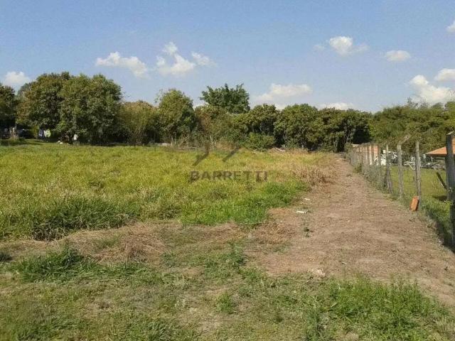 Terreno venda em Região Imediata de Sorocaba, Região Metropolitana de Sorocaba