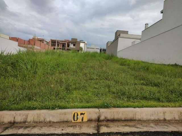 Terreno venda em Região Imediata de Piracicaba, Região Metropolitana de Piracicaba