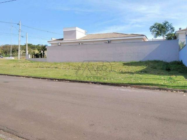 Terreno venda em Região Imediata de Piracicaba, Região Metropolitana de Piracicaba