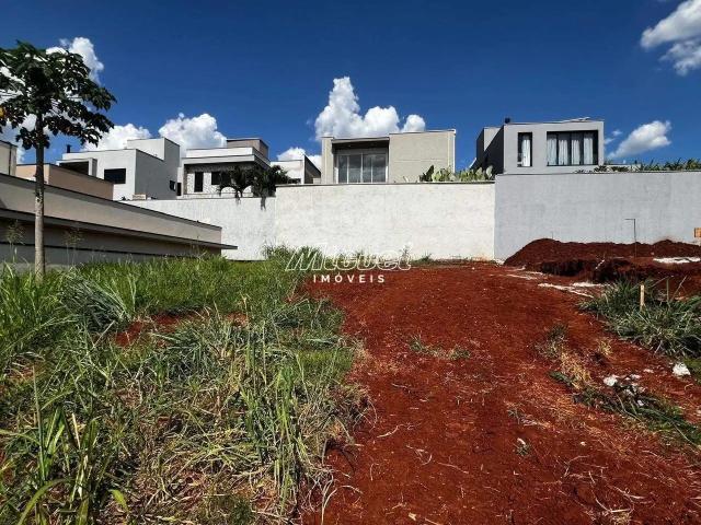 Terreno venda em Região Imediata de Piracicaba, Região Metropolitana de Piracicaba