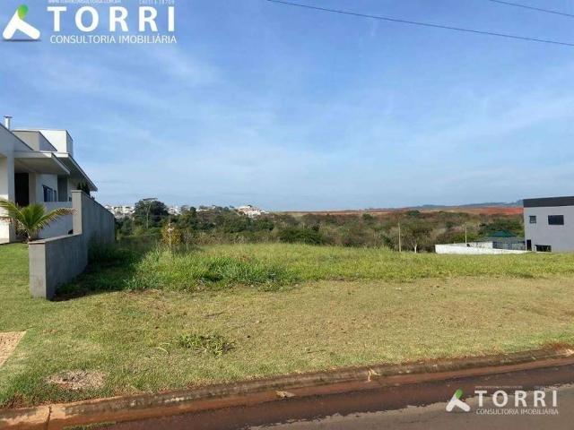 Terreno venda em Região Imediata de Sorocaba, Região Metropolitana de Sorocaba