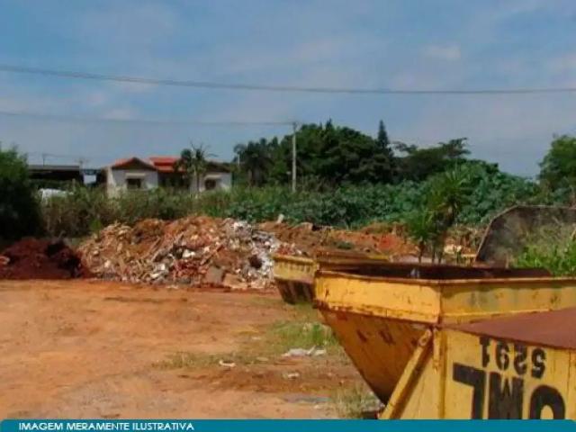 Terreno venda em Região Imediata de Sorocaba, Região Metropolitana de Sorocaba