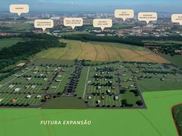 Terreno venda em Região Imediata de Ribeirão Preto, Região Metropolitana de Ribeirão Preto