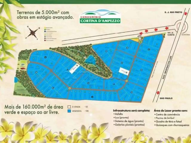 Terreno venda em Região Imediata de São José do Rio Pardo-Mococa, São José do Rio Pardo