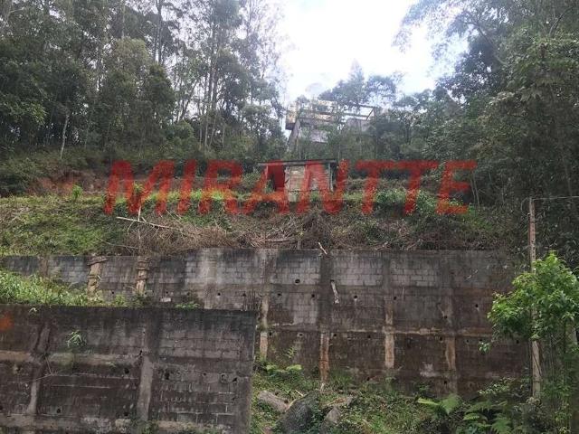Terreno venda em Região Imediata de São Paulo, Região Metropolitana de São Paulo
