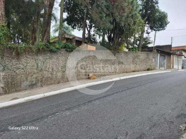 Terreno venda em Região Imediata de São Paulo, Região Metropolitana de São Paulo