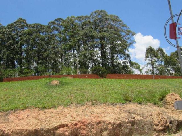 Terreno venda em Região Imediata de Sorocaba, Região Metropolitana de Sorocaba