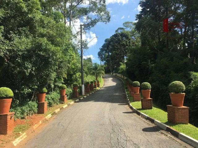 Terreno venda em Região Imediata de Sorocaba, Região Metropolitana de Sorocaba