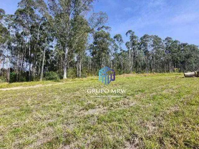Terreno venda em Região Imediata de Sorocaba, Região Metropolitana de Sorocaba