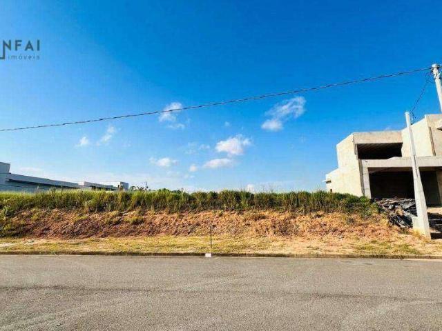 Terreno venda em Região Imediata de Sorocaba, Região Metropolitana de Sorocaba