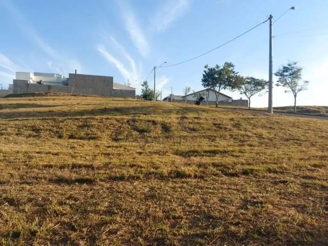 Terreno venda em Região Imediata de Sorocaba, Região Metropolitana de Sorocaba