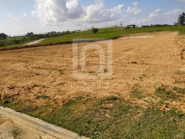 Terreno venda em Região Imediata de Sorocaba, Região Metropolitana de Sorocaba
