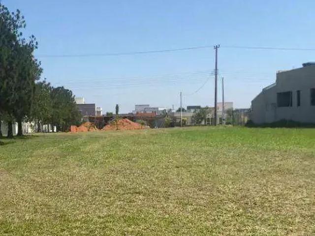 Terreno venda em Região Imediata de Sorocaba, Região Metropolitana de Sorocaba