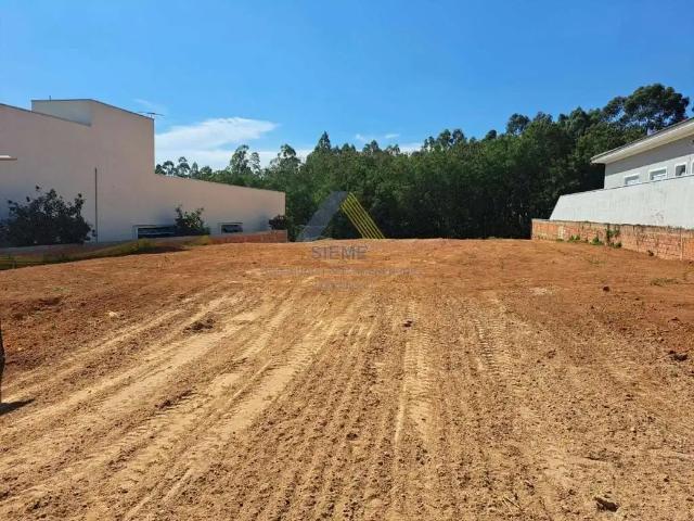 Terreno venda em Região Imediata de Sorocaba, Região Metropolitana de Sorocaba