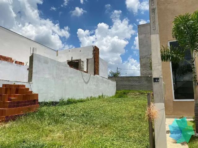 Terreno venda em Região Imediata de Sorocaba, Região Metropolitana de Sorocaba