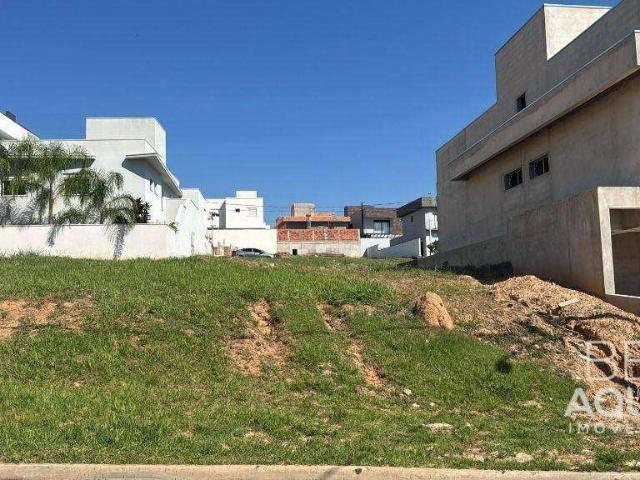 Terreno venda em Região Imediata de Sorocaba, Região Metropolitana de Sorocaba