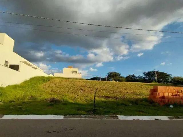 Terreno venda em Região Imediata de Sorocaba, Região Metropolitana de Sorocaba