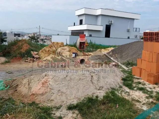 Terreno venda em Região Imediata de Sorocaba, Região Metropolitana de Sorocaba