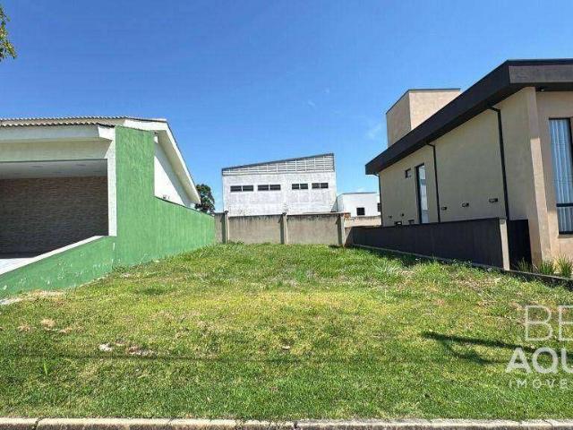 Terreno venda em Região Imediata de Sorocaba, Região Metropolitana de Sorocaba