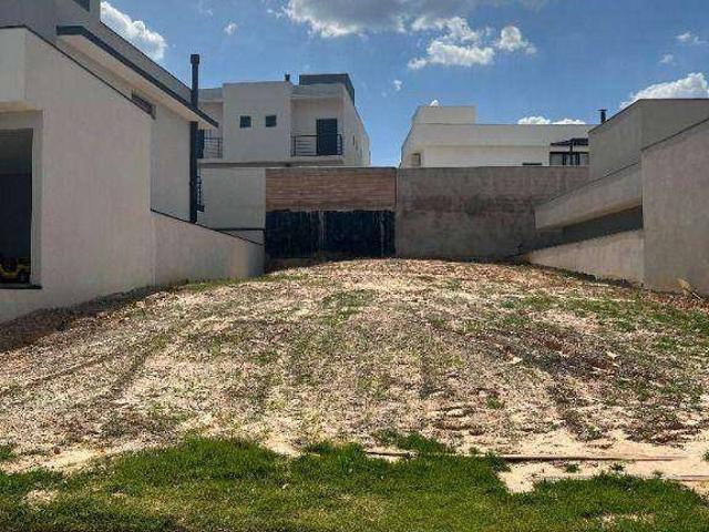 Terreno venda em Região Imediata de Sorocaba, Região Metropolitana de Sorocaba