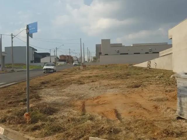 Terreno venda em Região Imediata de Sorocaba, Região Metropolitana de Sorocaba