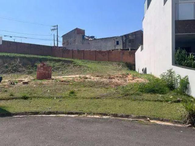 Terreno venda em Região Imediata de Sorocaba, Região Metropolitana de Sorocaba