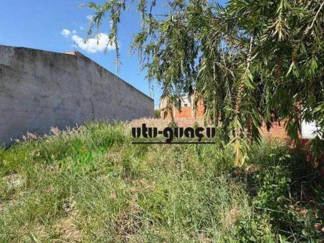 Terreno venda em Região Imediata de Sorocaba, Região Metropolitana de Sorocaba