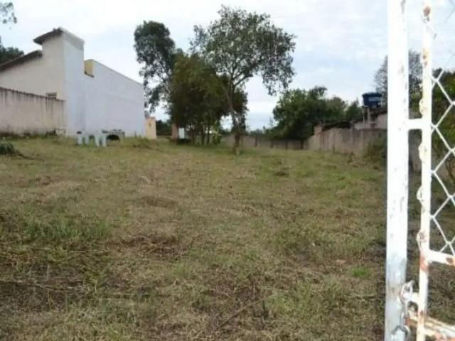 Terreno venda em Região Imediata de Sorocaba, Região Metropolitana de Sorocaba