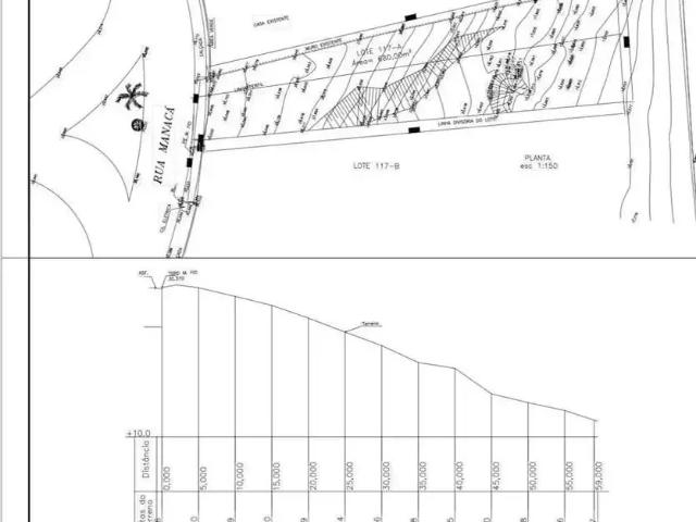 Terreno venda em Região Geográfica Imediata de Salvador, Região Metropolitana de Salvador