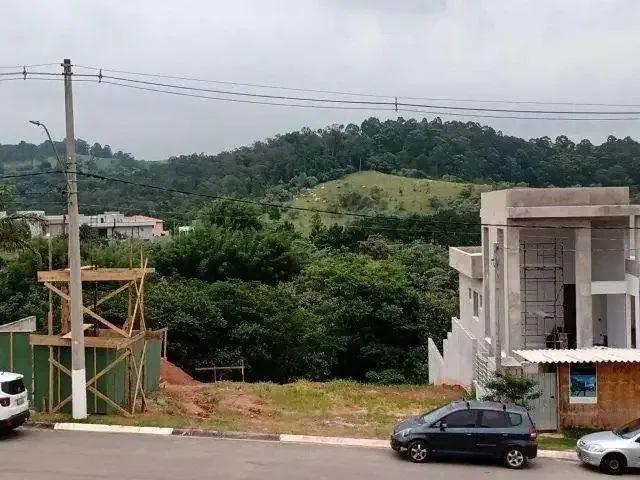 Terreno venda em Região Imediata de São Paulo, Região Metropolitana de São Paulo