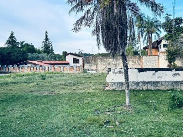 Terreno venda em Sorocaba