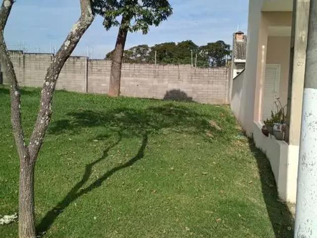 Terreno venda em Região Imediata de Sorocaba, Região Metropolitana de Sorocaba