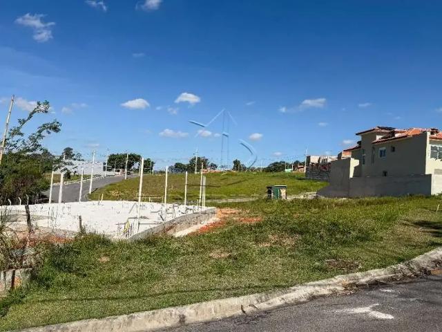 Terreno venda em Região Imediata de Sorocaba, Região Metropolitana de Sorocaba