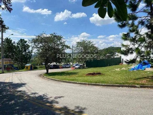 Terreno venda em Sorocaba