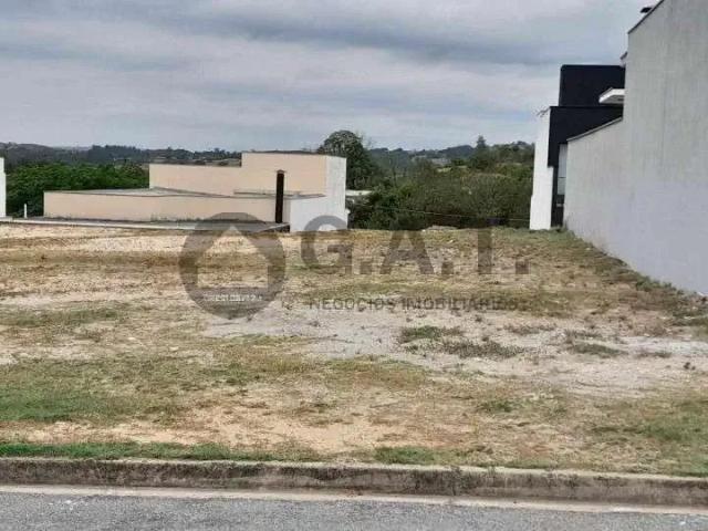 Terreno venda em Região Imediata de Sorocaba, Região Metropolitana de Sorocaba