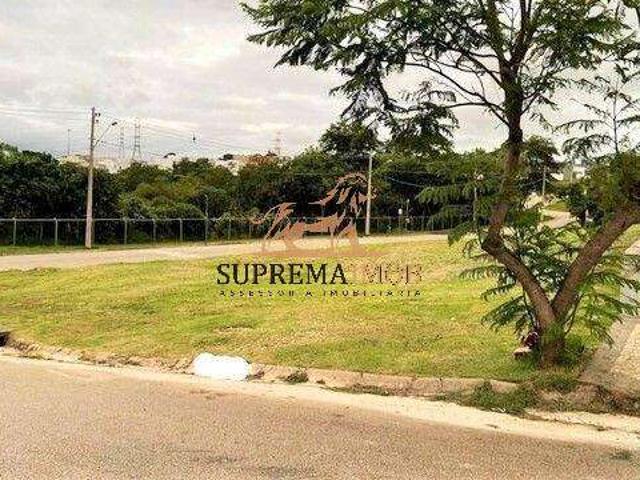Terreno venda em Sorocaba