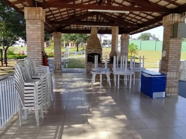 Terreno venda em Sorocaba