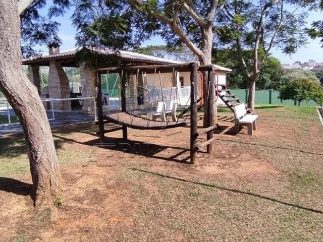 Terreno venda em Sorocaba