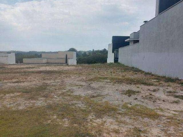 Terreno venda em Região Imediata de Sorocaba, Região Metropolitana de Sorocaba