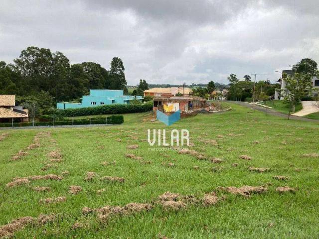 Terreno venda em Região Imediata de Sorocaba, Região Metropolitana de Sorocaba
