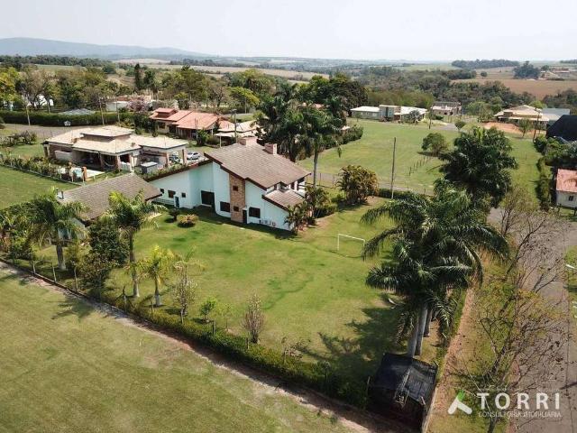 Terreno venda em Região Imediata de Sorocaba, Região Metropolitana de Sorocaba